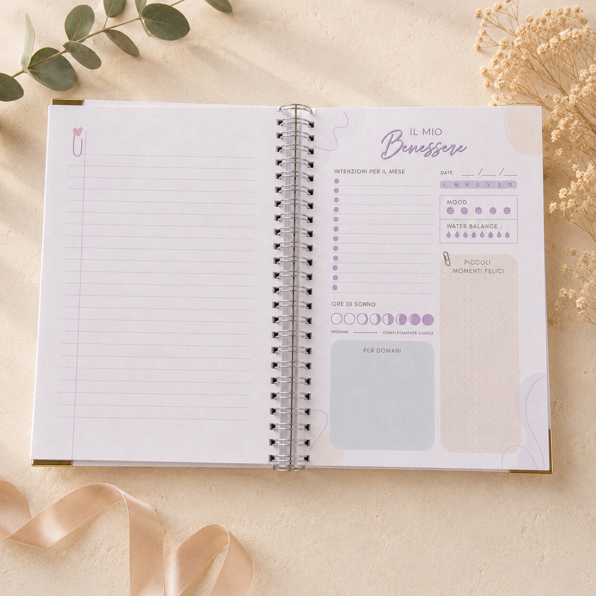 Pagina Il mio benessere del diario Dolce Attesa: mood, ore di sonno, water balance e piccoli momenti felici