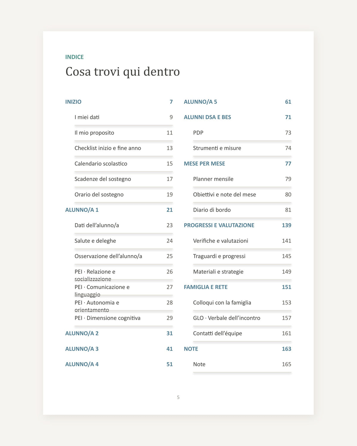 Indice dell'Agenda per il Sostegno 2026/2027: fascicolo per 5 alunni, PEI nelle 4 dimensioni, PDP, diario di bordo e verbali GLO